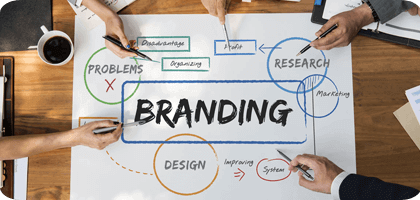 Brand identity design — Quest ME